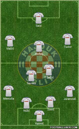 HNK Hajduk Formation 2016