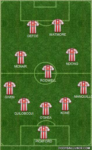 Sunderland Formation 2016