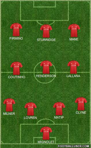 Liverpool Formation 2016