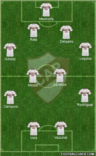 Platense 4-4-2 football formation