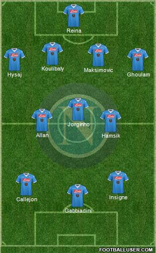 Napoli Formation 2016