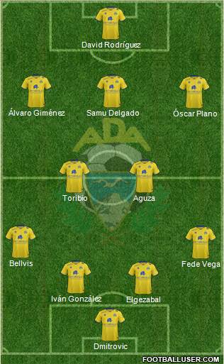 A.D. Alcorcón Formation 2016