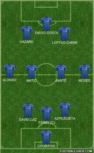 Chelsea Formation 2016