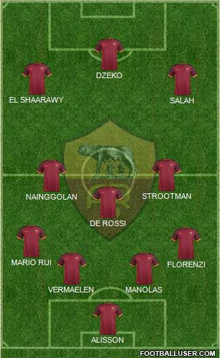 AS Roma Formation 2016