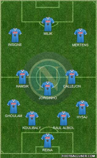Napoli Formation 2016