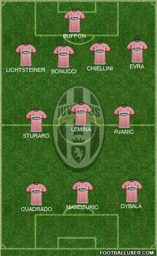 Juventus Formation 2016