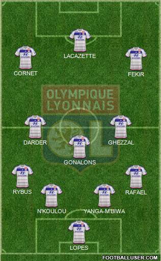 Olympique Lyonnais Formation 2016