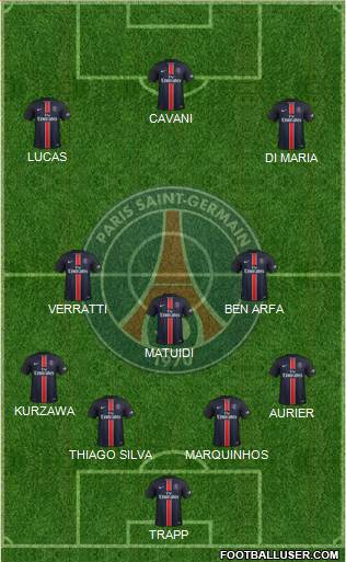 Paris Saint-Germain Formation 2016