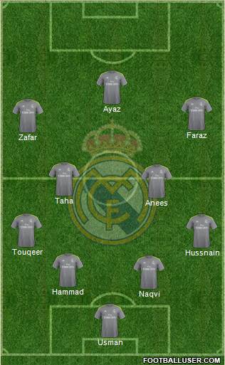 Real Madrid C.F. Formation 2016