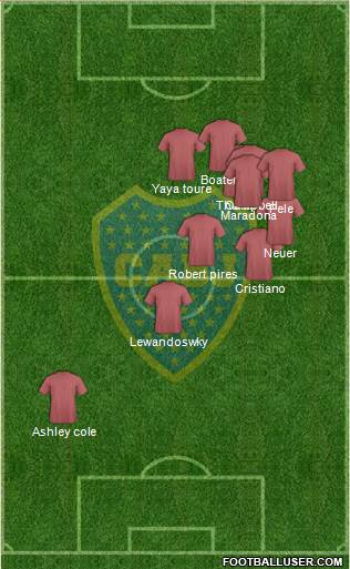 Boca Juniors Formation 2016