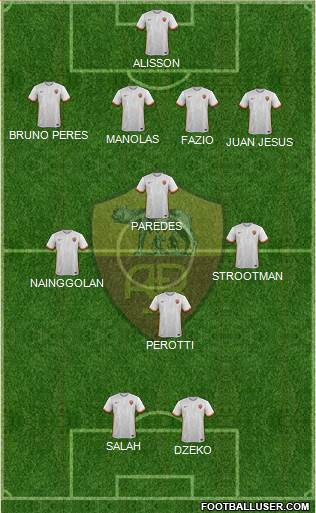 AS Roma Formation 2016