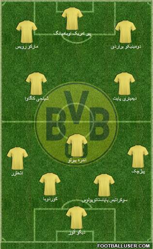 Borussia Dortmund Formation 2016