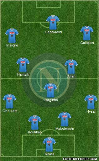 Napoli Formation 2016