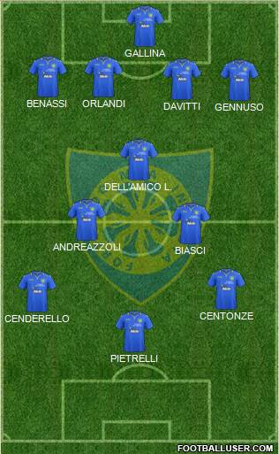 Carrarese Formation 2016