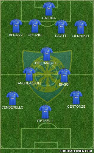 Carrarese 4-3-3 football formation