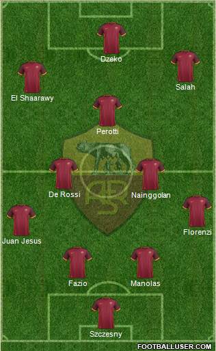 AS Roma Formation 2016