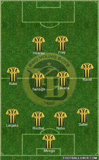 BSC Young Boys Formation 2016