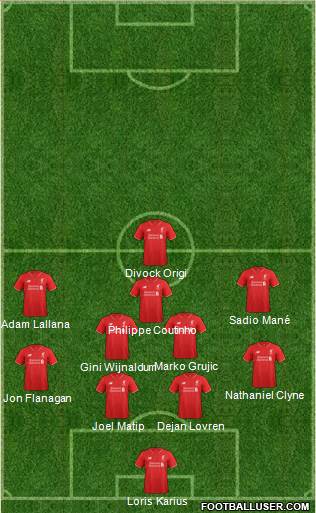 Liverpool Formation 2016