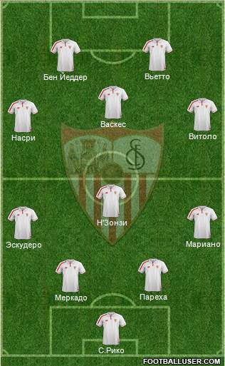 Sevilla F.C., S.A.D. Formation 2016