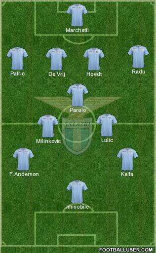 S.S. Lazio Formation 2016