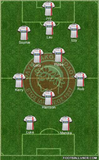 ASK Olympiakos Volou Formation 2016