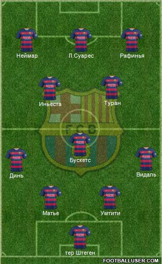 F.C. Barcelona Formation 2016