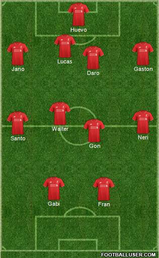 Liverpool Formation 2016