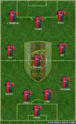 KS Flamurtari Vlorë Formation 2016