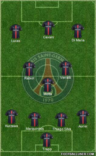 Paris Saint-Germain Formation 2016