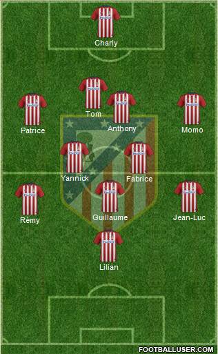 C. Atlético Madrid S.A.D. Formation 2016