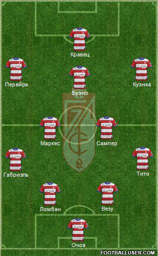 Granada C.F. Formation 2016