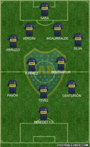 Boca Juniors Formation 2016