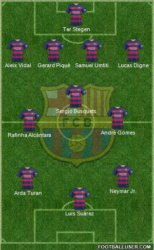 F.C. Barcelona Formation 2016