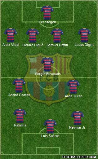 F.C. Barcelona Formation 2016