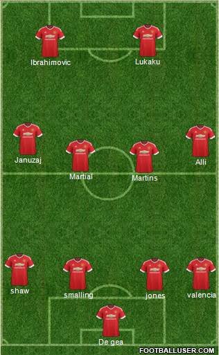 Manchester United Formation 2016