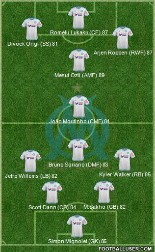 Olympique de Marseille Formation 2016