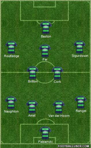 Swansea City Formation 2016