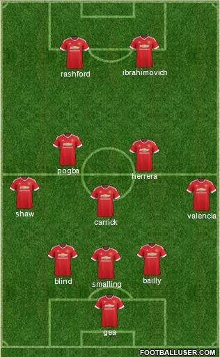 Manchester United Formation 2016
