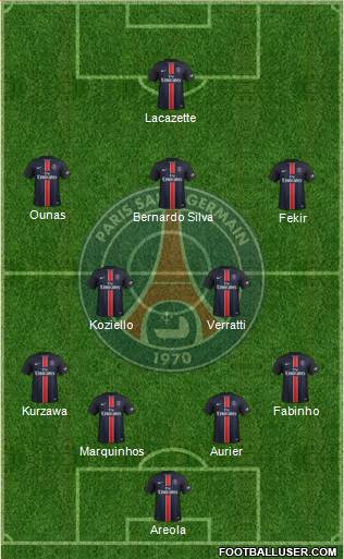 Paris Saint-Germain Formation 2016
