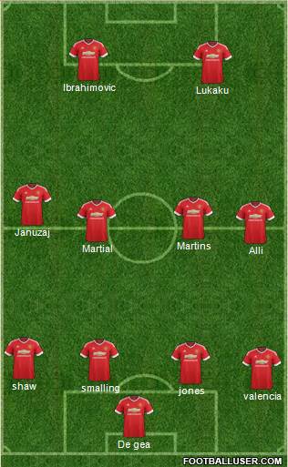 Manchester United Formation 2016