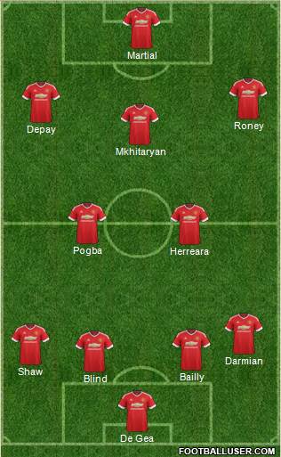 Manchester United Formation 2016