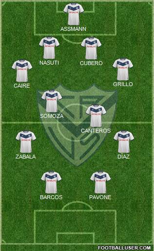 Vélez Sarsfield Formation 2016