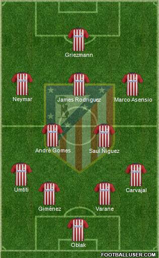 C. Atlético Madrid S.A.D. Formation 2016