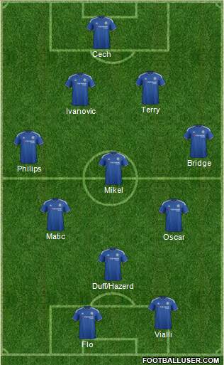Chelsea Formation 2016