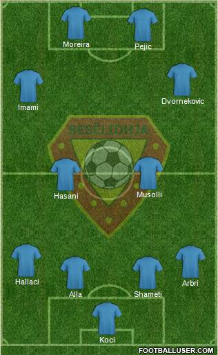 KS Besëlidhja Lezhë Formation 2016