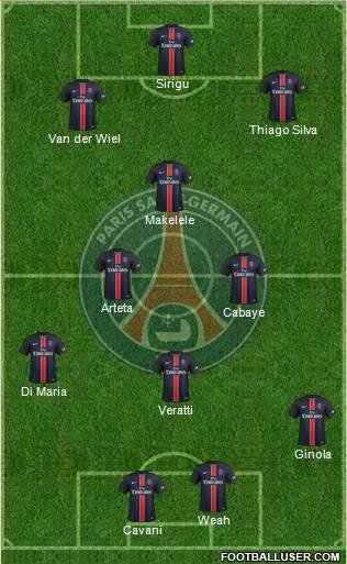 Paris Saint-Germain Formation 2016