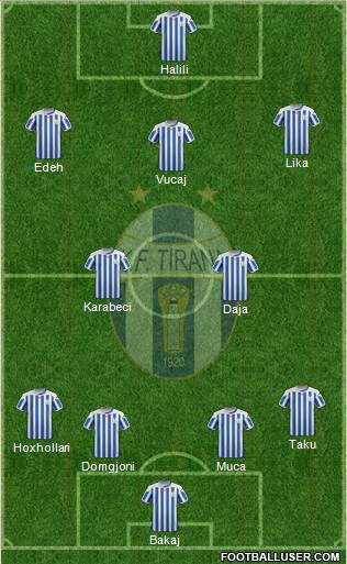 KF Tirana Formation 2016