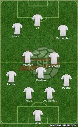 Albania Formation 2016