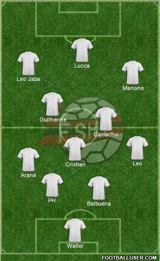 Albania Formation 2016