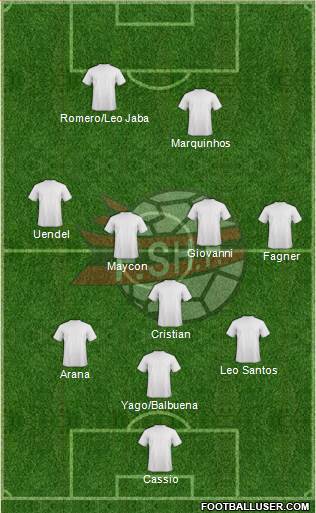 Albania Formation 2016